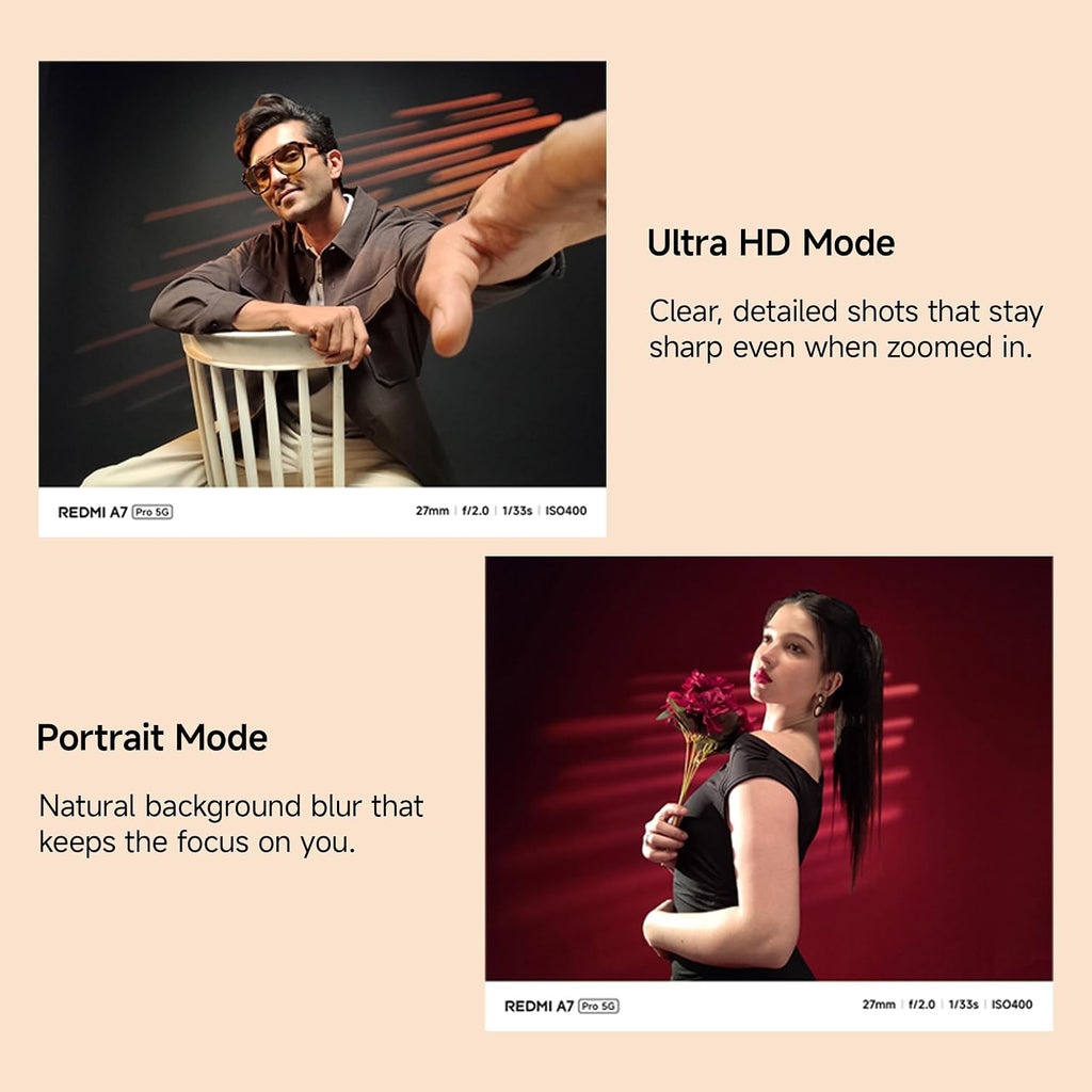 Redmi A7 Pro 5G Smartphone
