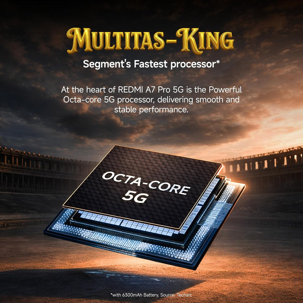 Redmi A7 Pro 5G Smartphone