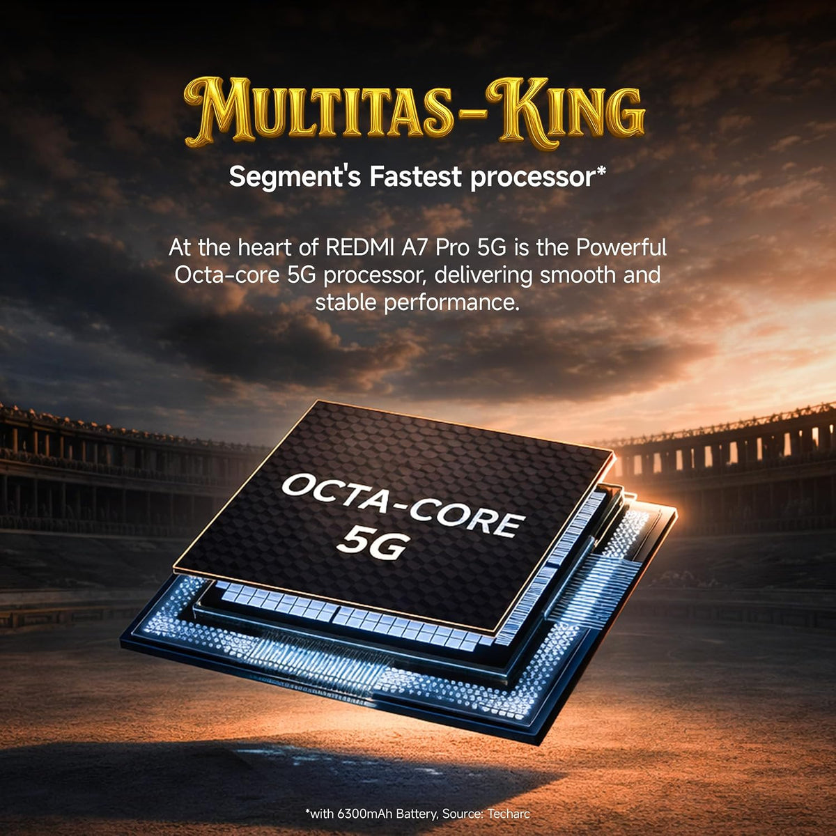 Redmi A7 Pro 5G Smartphone