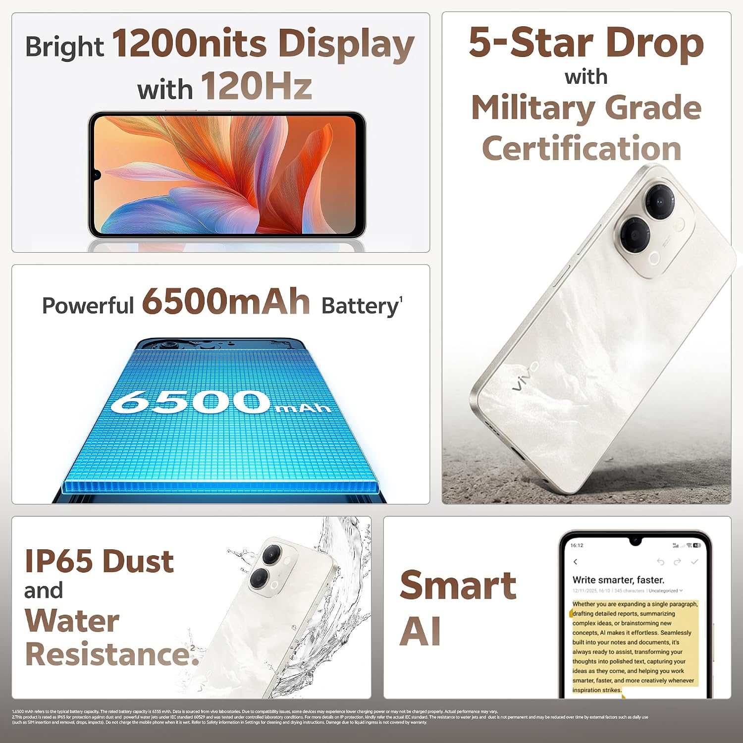 vivo Y11 5G Smartphone with 6500 mAh Battery