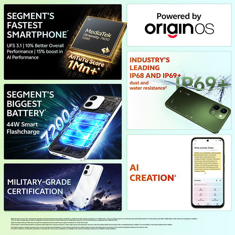 Vivo T5x 5G Smartphone with Dimensity 7400-Turbo Processor