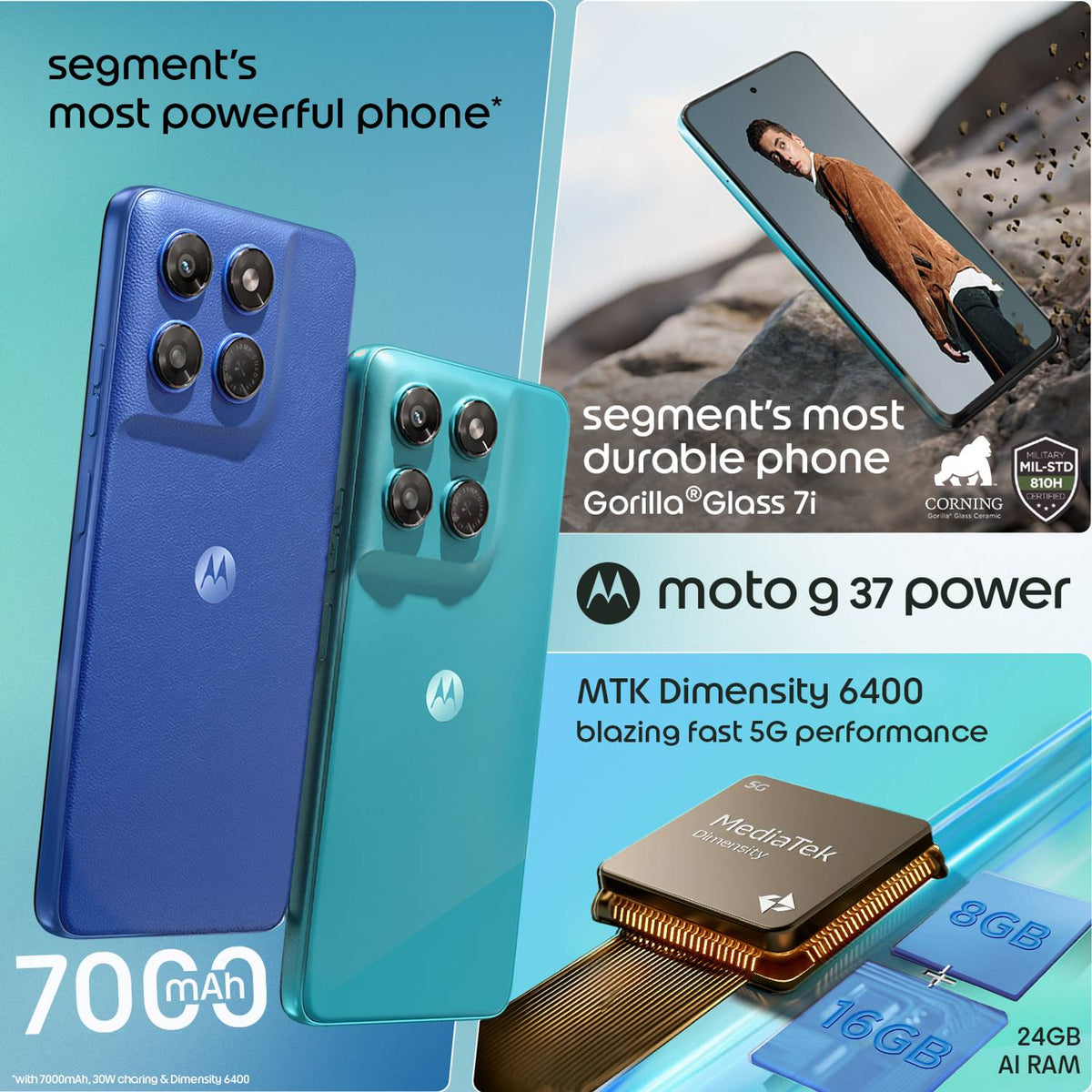Motorola G37 Power 5G Smartphone with Dimensity 6400 Processor