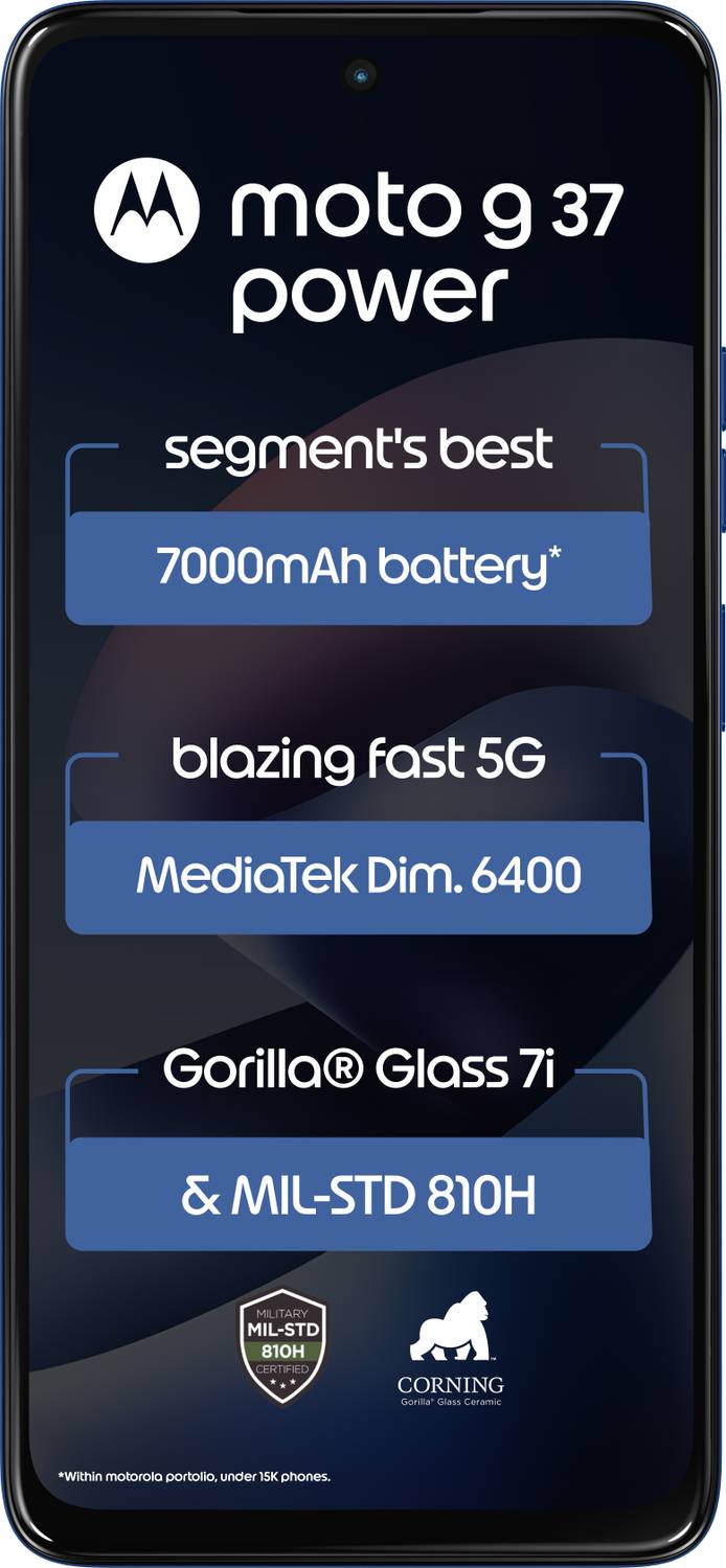 Motorola G37 Power 5G Smartphone with Dimensity 6400 Processor