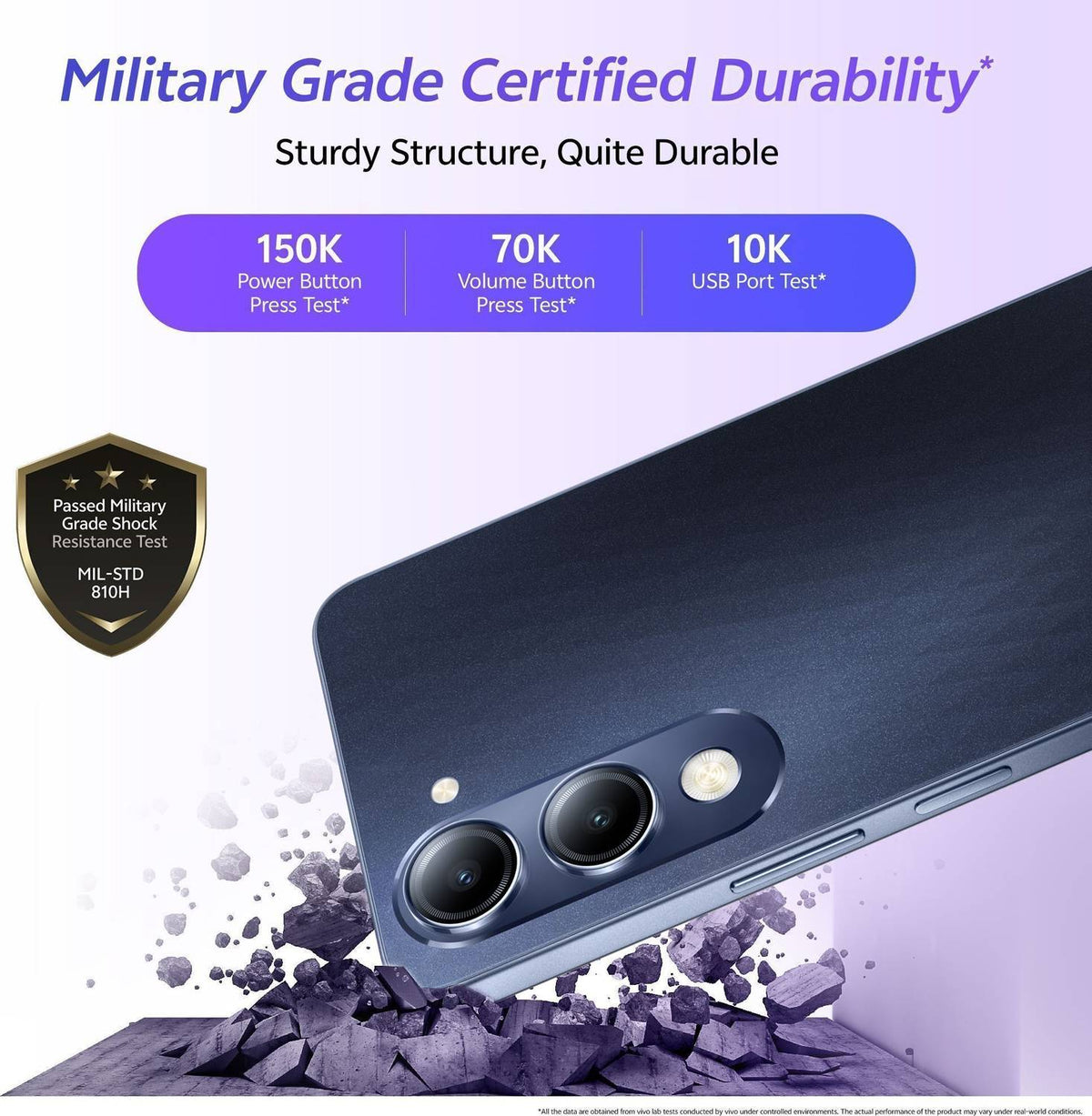 Vivo T4 Lite 5G Smartphone with Dimensity 6300 Processor