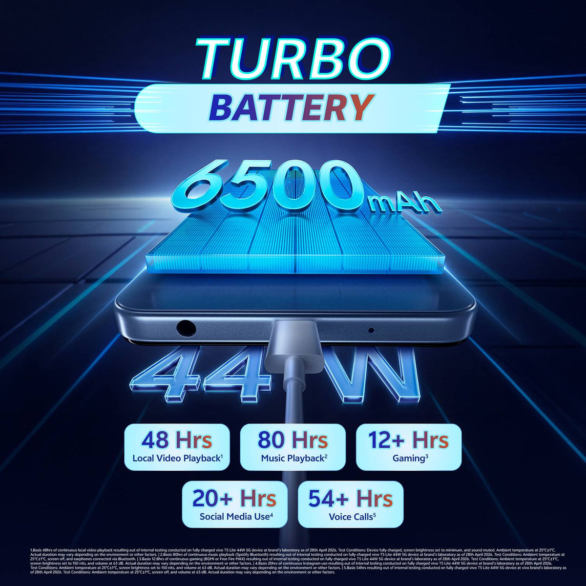 Vivo T5 Lite 44W 5G Smartphone with Dimensity 6300 Processor