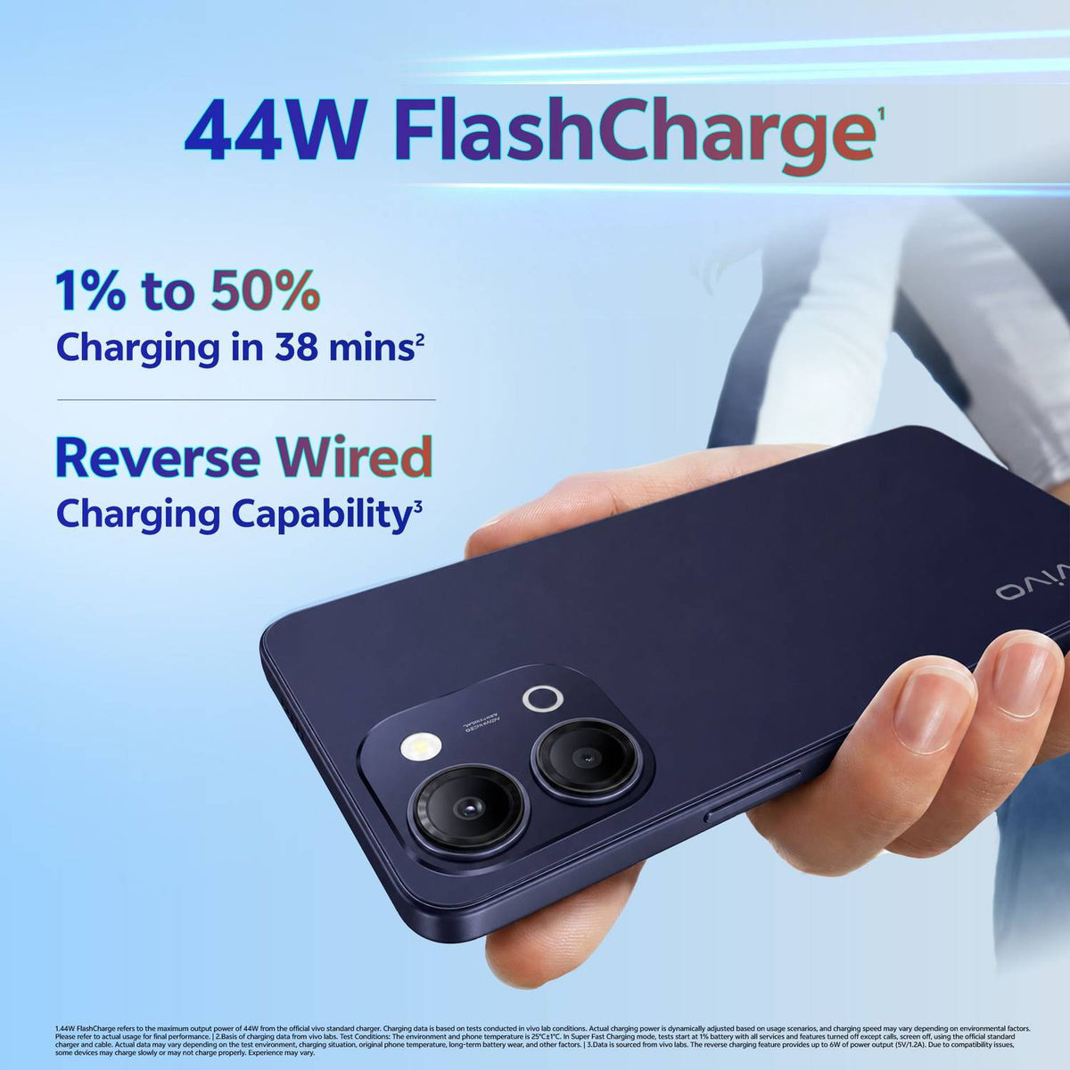 Vivo T5 Lite 44W 5G Smartphone with Dimensity 6300 Processor