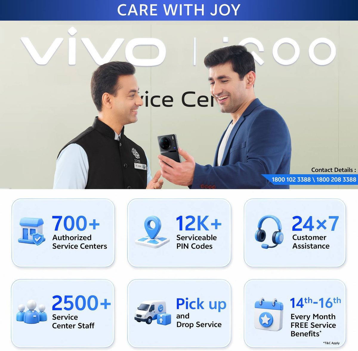 Vivo T4 Lite 5G Smartphone with Dimensity 6300 Processor